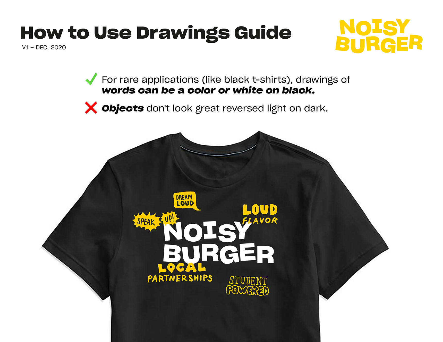 Noisy Burger style guide