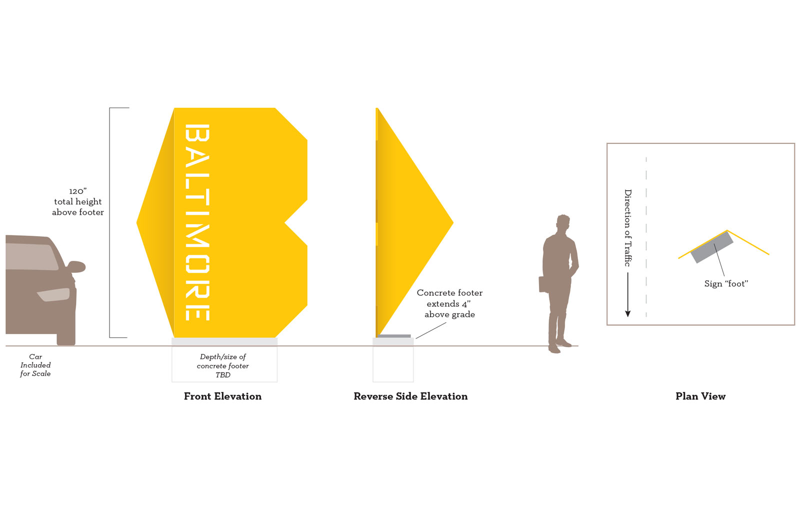 Drawings of sculptural B-shaped signage proposed as part of a new brand and suited of welcome signs for the city of Baltimore